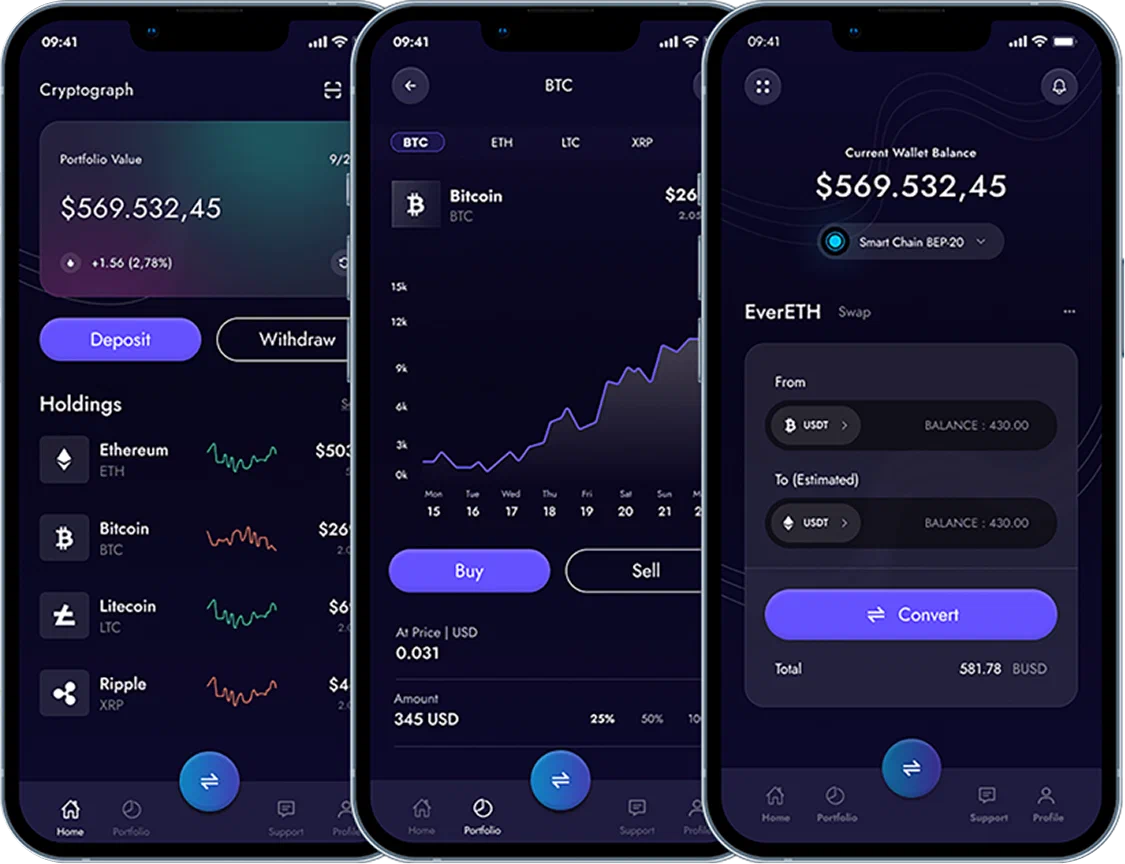 Exchange Fifth-Generation Product